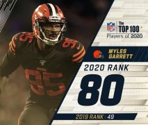 NFL2020ٴ 80-61 | Աе80